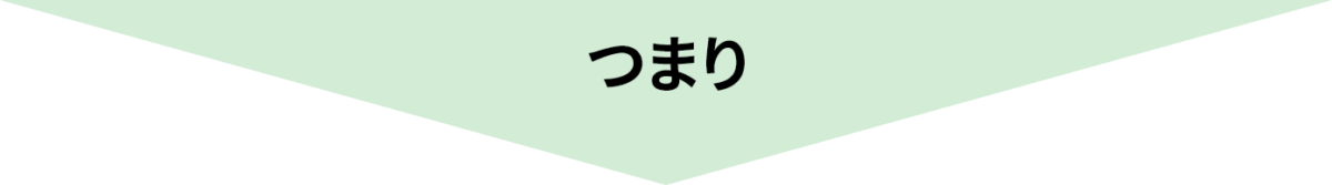 つまり