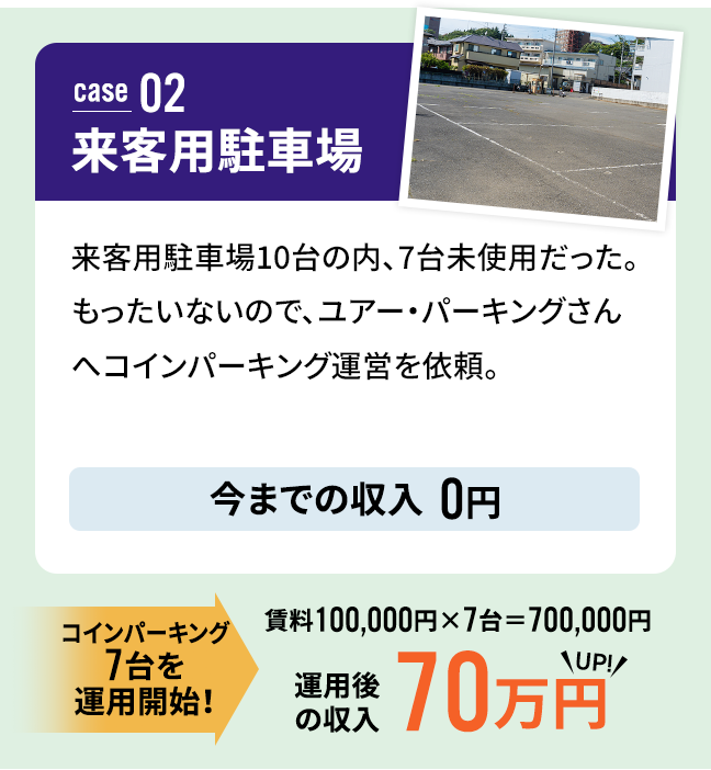 case 02 来客用駐車場