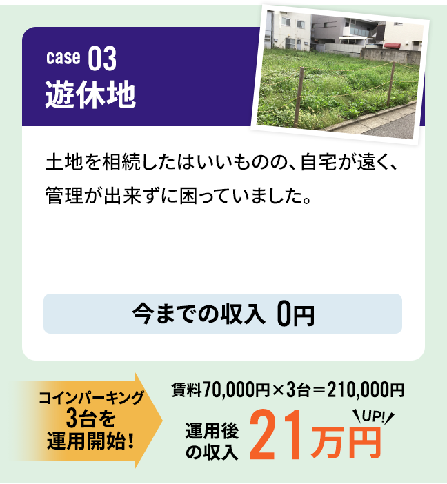 case 03 遊休地