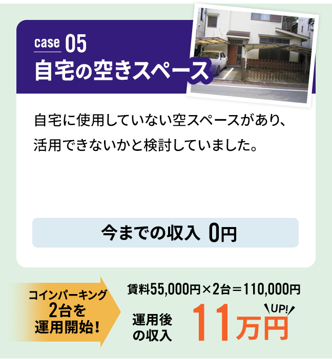 case 05 自宅の空きスペース